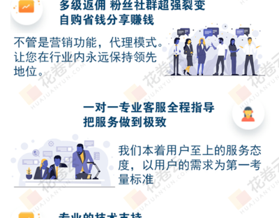 花卷云 原生淘客APP與社群淘客的融合新生態